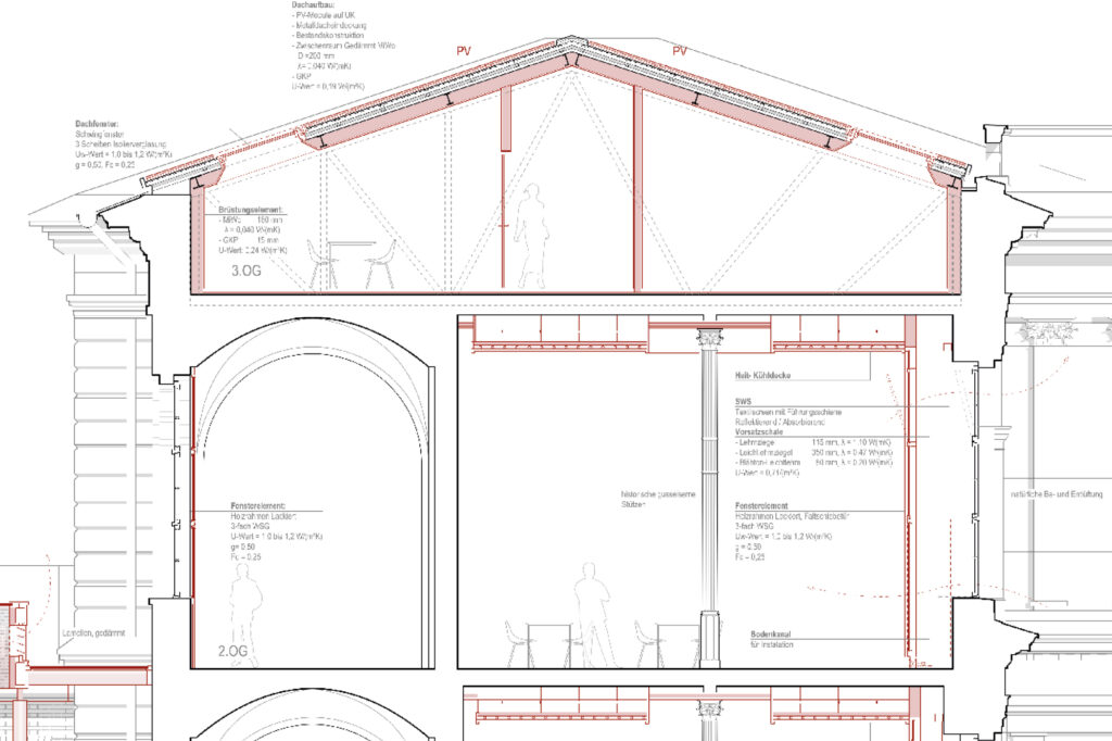 Bild 3 Fassadenschnitt mit rötlich gekennzeichneten Interventionen wie Heiß- und Kühldecken sowie neuen, nach innen verlegten Fenstern zur Erhaltung der Bestandsfenster. Siegerentwurf von KRP Architektur GmbH mit BRENNE ARCHITEKTEN GmbH, Müller-BBM Building Solutions, puj ingenieure, EiSat (Quelle: KRP Architektur GmbH mit BRENNE ARCHITEKTEN GmbH)