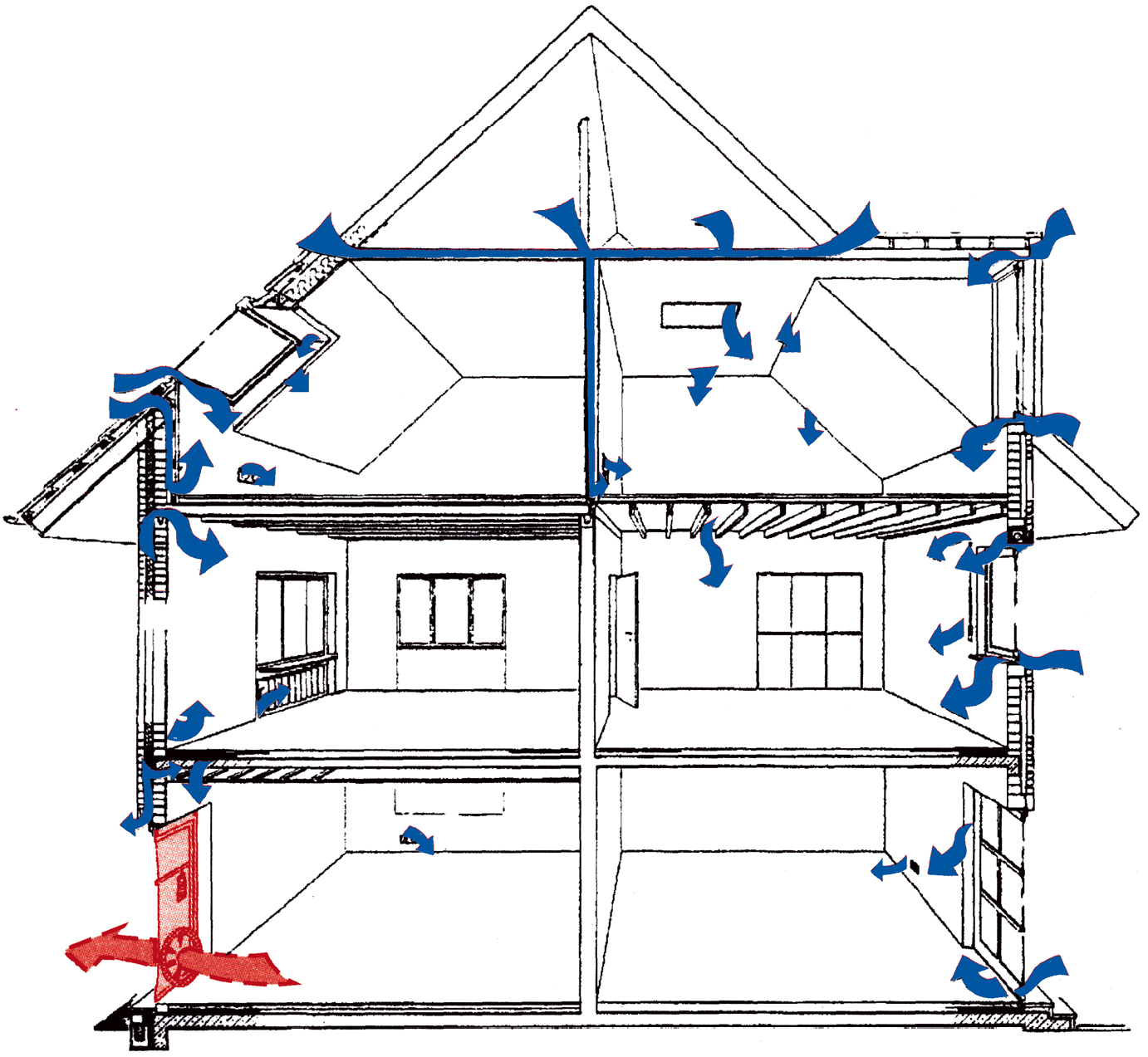 Luftdichtheit in Bestandsgebäuden: So können Energieverluste vermieden  werden - nbau. NACHHALTIG BAUEN