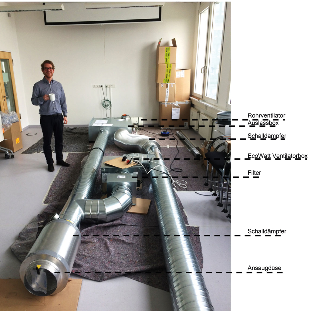 Bild 6 Mock-up des Lüftungskonzepts (Quelle: Transplan)