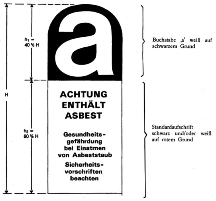 Bild 12 Das Mosaik erfüllt die formalen Mindestvorgaben bezüglich Farbe und Gestaltung des Warnhinweises für Asbest entsprechend der sog. Asbest-Richtlinie von 1996 (Quelle: RH)