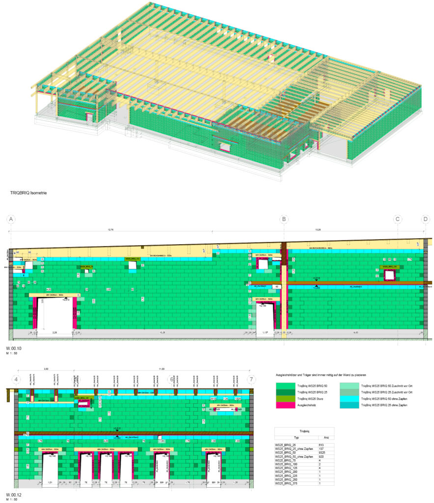 Bild 7 BIM-Modell und abgeleitete Wandabwicklungen für die bauseitige Errichtung (Quelle: str.ucture GmbH)