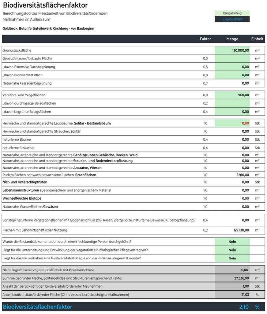 Bild 2 Biodiversitätsflächenfaktor vor Baubeginn (Quelle: Goldbeck)