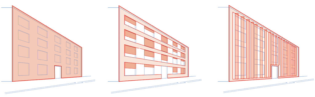Bild 13 Exemplarische baulich-räumliche Varianten der Textilfassaden; a) fest verspannt, b) beweglich, c) panelartig (Quelle: Städtebau)