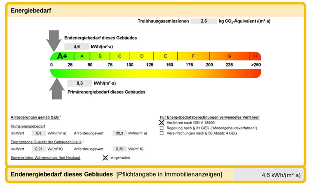 Bild 8 Energieausweis Gebäude des Mehrfamilienhauses (Quelle: Hottgenroth Software AG)