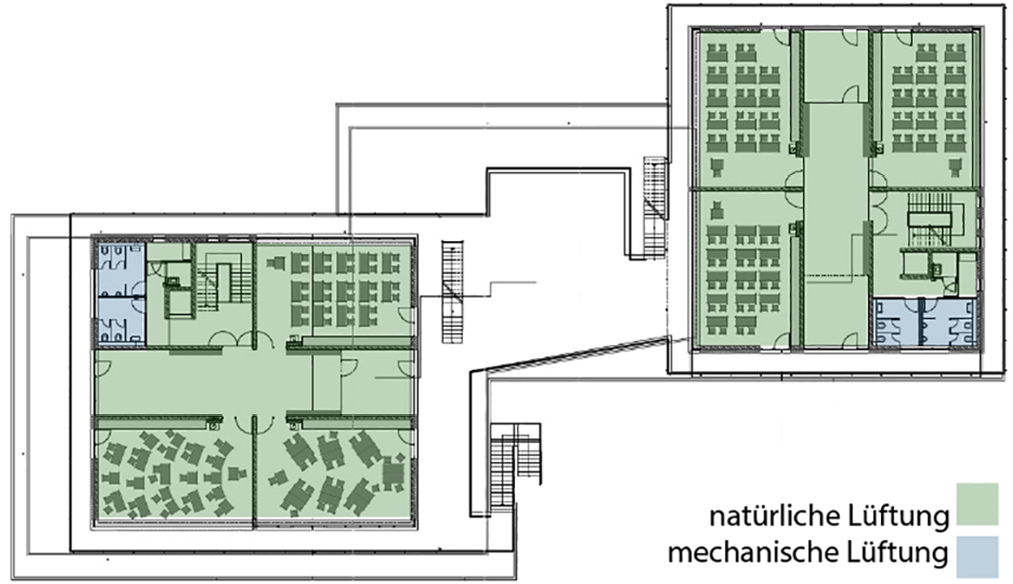 Bild 9 Grundriss Lüftungsbereiche im 1. OG (2. OG identisch) (Quelle: Transsolar)