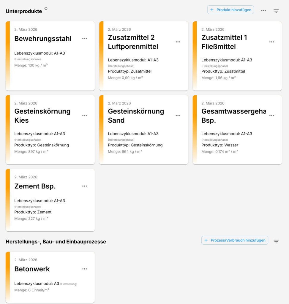 Grafik Beispiel Aufbau Beton